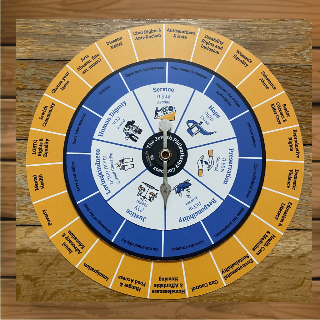 The Jewish Philanthropy Compass